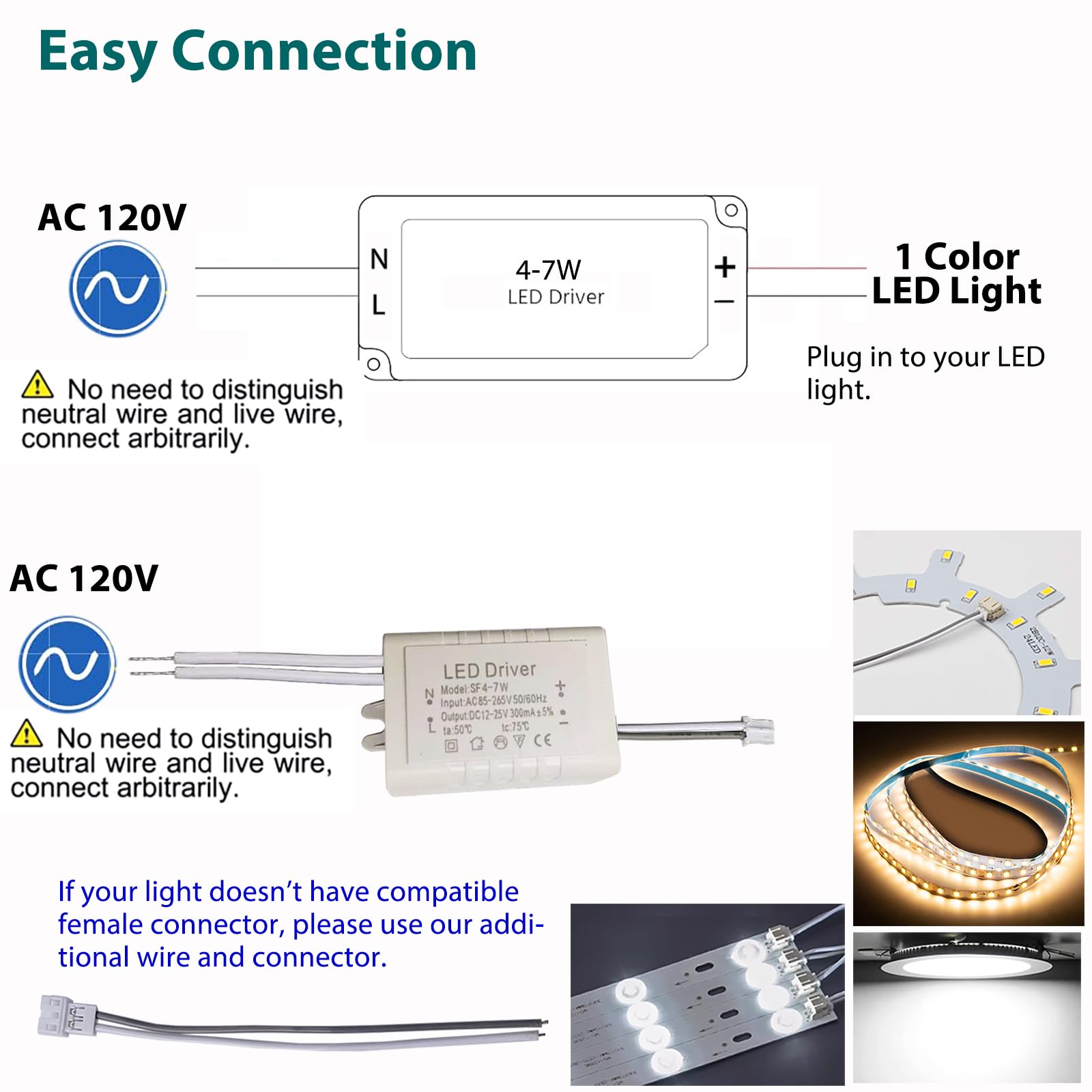 LED Driver 4-7W for Single Color Ceiling Strip Spot Light Module